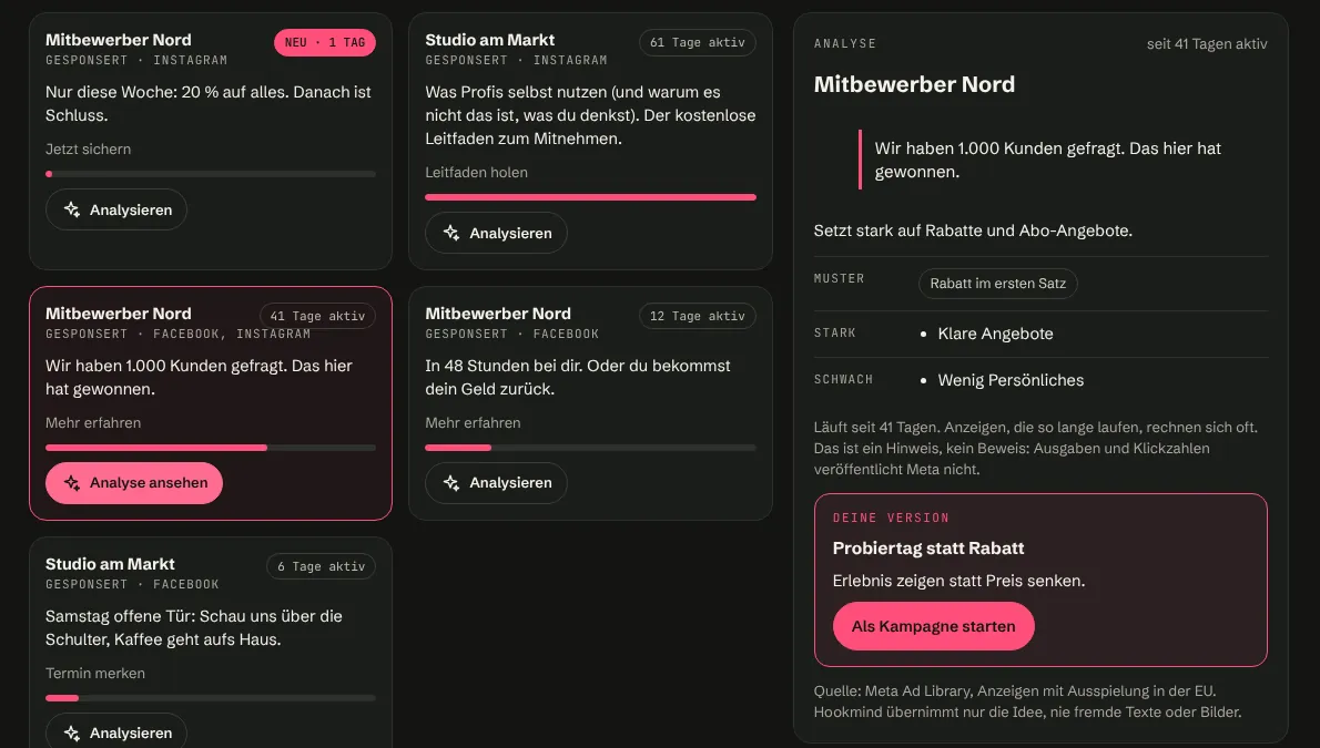 Konkurrenz-Spy in Hookmind mit aktiven Anzeigen